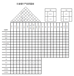 乐事薯片产品质量屋