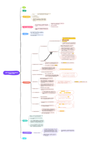生酮饮食综合治疗癫痫的细胞相互作用和分子机制综述