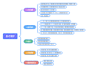 第3节数学