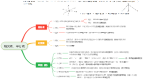 相交线、平行线