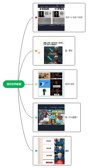 我的世界硬梗