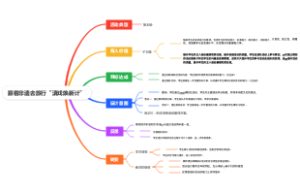 跟着非遗去旅行“滇戏焕新计”