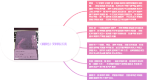 《紫颜色》