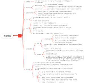机械制图