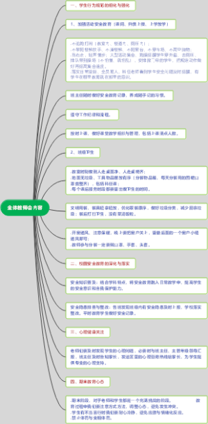 全体教师会内容