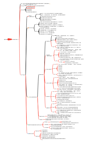 教育学原理 第一章 教育学概述