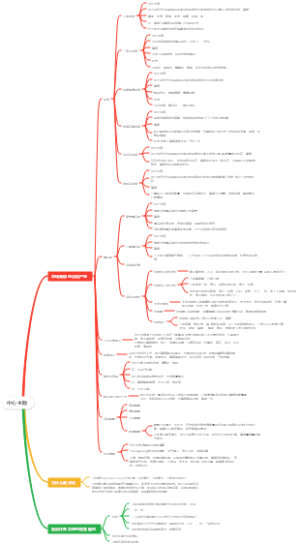 市场畅销的点钻产品