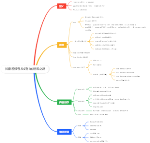 抖音视频号从0到1的进阶之路