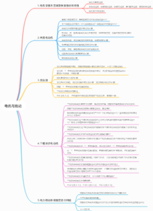 电机与拖动