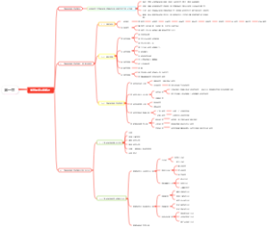 第一章学前教育研究概述