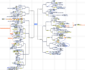 八年级《道德与法治》上册期末复习笔记