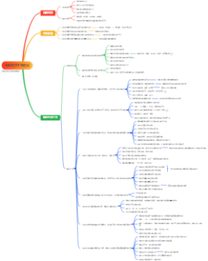 中央经济工作会议
