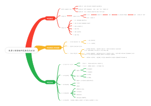 犯罪心理学的研究路径与方法