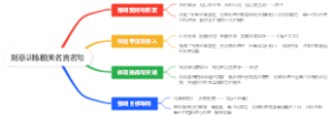 刻意训练相关名言名句