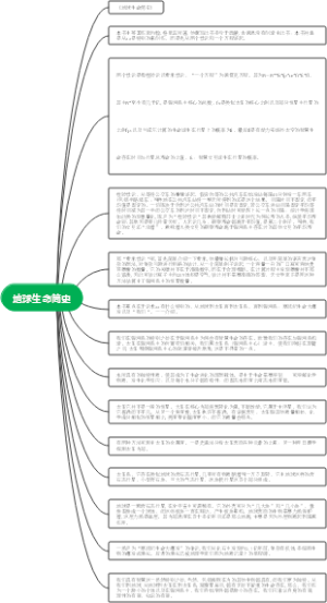 地球生命筒史