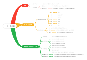 一元一次方程