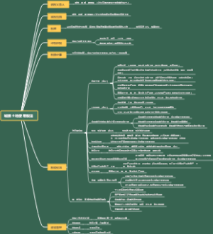 城镇土地使用税法