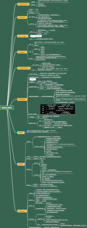 税收征收管理法