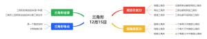 三角形