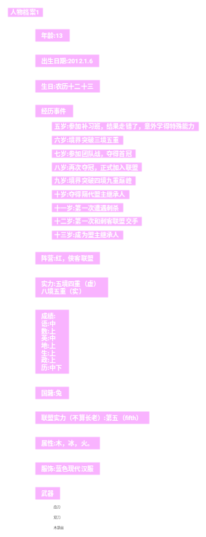人物档案——灵星