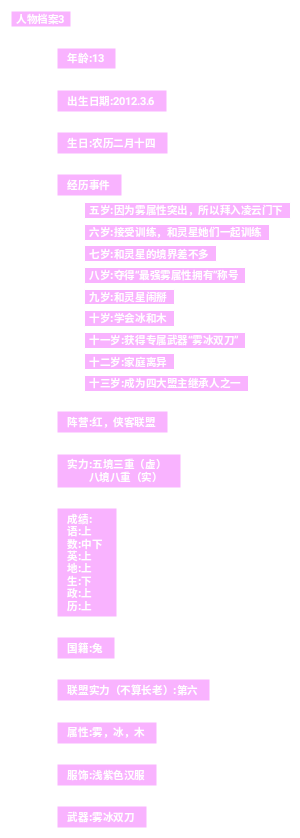 人物档案——雾星