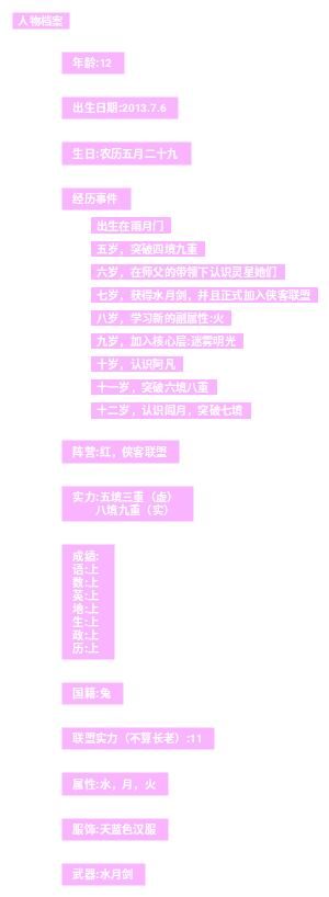 人物档案——雨滴
