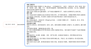 海运订舱的一般流程