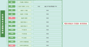 乐老号元月课程安排