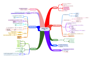 苏教版四上数学