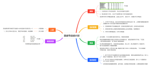 襄宜女装圣诞节计划