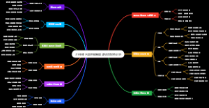 25年修水县区域新能源项目投资分析