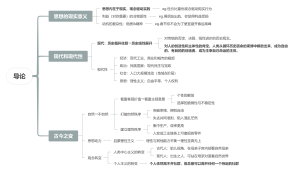 刘擎西方思想现代思想讲义-导论