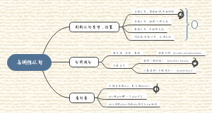 名词性从句做题技巧