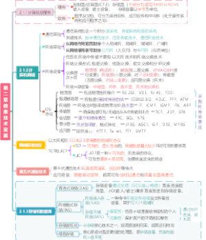 信息管理-第二章信息技术发展