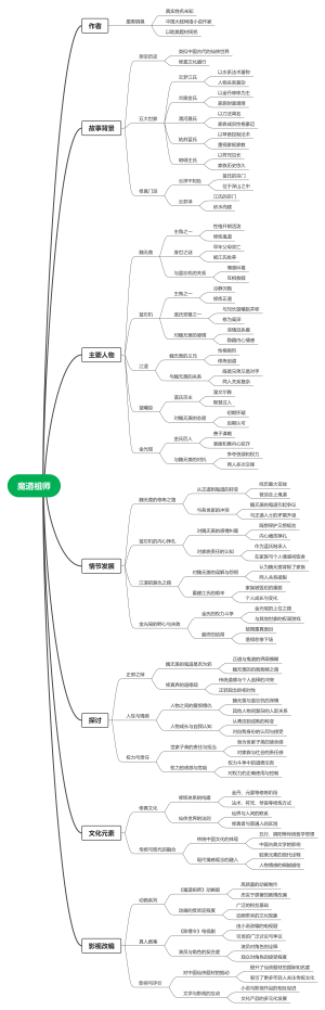 魔道祖师