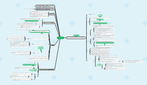 8.EIGRP与OSPF