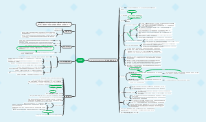 9.OSPF