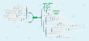 10.OSPF与VLAN