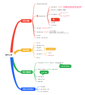 数学上册