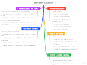 与他人比和与自己比的天平