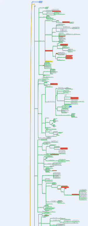 《海绵阅读法》读书笔记