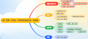 第一周第一次班会—如何高效完成作业、录专辑