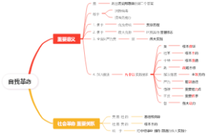 哈尔滨工程大学研究生中特考试2024大题背诵第6题