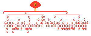侯伯谦(2)家谱