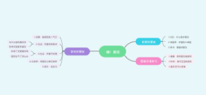 嗨朋友