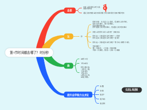 第1节时间都去哪儿了，时分秒