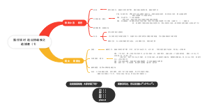 蛋仔派对  逃出惊魂夜之追捕者（1）