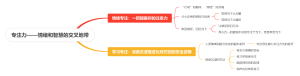 专注力——情绪和智慧的交叉地带