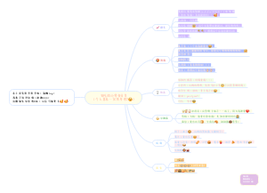 好吃的小零食分享