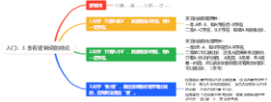 入门：3.含有逻辑词的结论